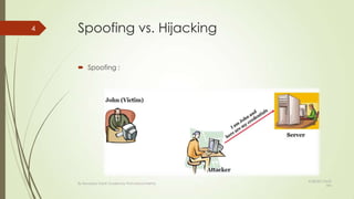 Spoofing vs. Hijacking
 Spoofing :
4
By Kevadiya Harsh Guided by Prof.Mayuri Mehta
9/28/2013 8:53
AM
 