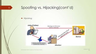 Spoofing vs. Hijacking(cont’d)
 Hijacking:
5
By Kevadiya Harsh Guided by Prof.Mayuri Mehta
9/28/2013 8:53
AM
 