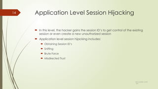 session hijacking Computer engineering Btech | PPTX
