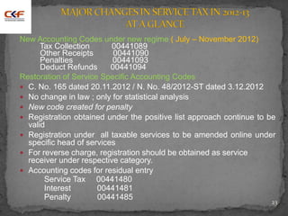 New Accounting Codes under new regime ( July – November 2012)
Tax Collection 00441089
Other Receipts 00441090
Penalties 00441093
Deduct Refunds 00441094
Restoration of Service Specific Accounting Codes
 C. No. 165 dated 20.11.2012 / N. No. 48/2012-ST dated 3.12.2012
 No change in law ; only for statistical analysis
 New code created for penalty
 Registration obtained under the positive list approach continue to be
valid
 Registration under all taxable services to be amended online under
specific head of services
 For reverse charge, registration should be obtained as service
receiver under respective category.
 Accounting codes for residual entry
Service Tax 00441480
Interest 00441481
Penalty 00441485
23
 