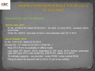 Quarterly Service Tax Returns
April to June, 2012
 N. No. 47/2012-ST dated 28.09.2012 – for April to June 2012, quarterly return
prescribed.
 Order No. 3/2012 - last date of return was extended upto 25.11.2012
July to October, 2012
N. No. 1/2013-ST, dated 22.02.2013
Circular No. 137 dated 22.02.2013 / Order No. 1
 New ST-3 Form is available in offline mode
 Last date 25th March, 2013; extended to 15th April, 2013; further extended
upto 30th April 2013 vide Order No. 2/2013-ST, dated 12.4.2013
 To indicate capacity – as provider / under RCM / under partial RCM
 Filing of return for second half of 2012-13 yet to be notified
24
 