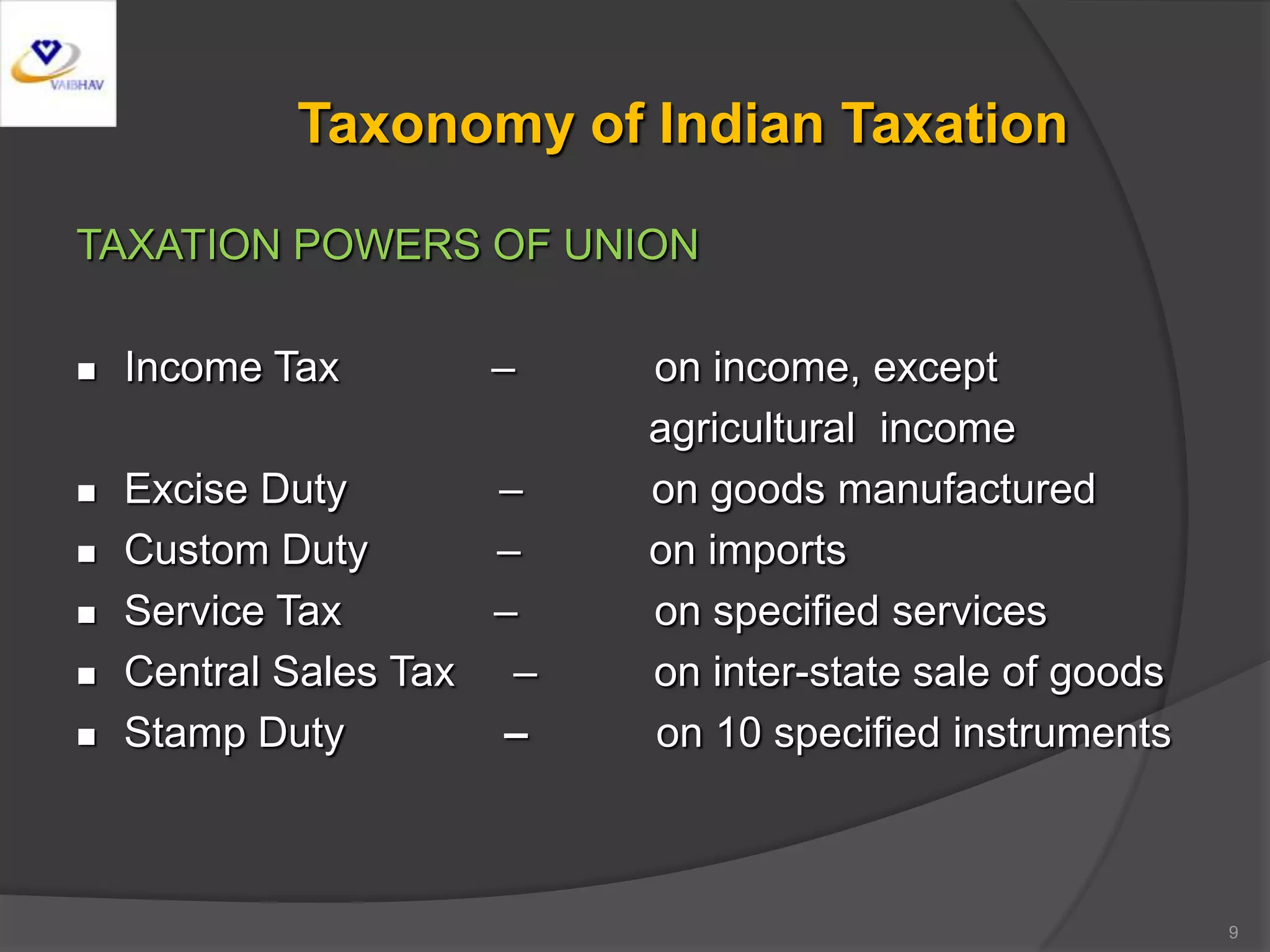 9
Taxonomy of Indian Taxation
TAXATION POWERS OF UNION
 Income Tax – on income, except
agricultural income
 Excise Duty – on goods manufactured
 Custom Duty – on imports
 Service Tax – on specified services
 Central Sales Tax – on inter-state sale of goods
 Stamp Duty – on 10 specified instruments
 