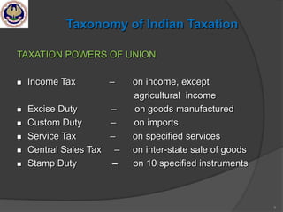 9
Taxonomy of Indian Taxation
TAXATION POWERS OF UNION
 Income Tax – on income, except
agricultural income
 Excise Duty – on goods manufactured
 Custom Duty – on imports
 Service Tax – on specified services
 Central Sales Tax – on inter-state sale of goods
 Stamp Duty – on 10 specified instruments
 