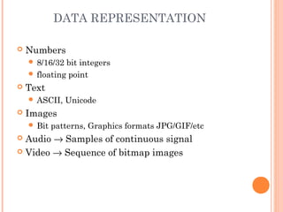 Basics of Networks ,Advantages and Disadvantages | PPT