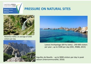 PRESSURE ON NATURAL SITES
Restonica Valley: an average of 2500
visitors per day
Lavezzi Archipelago (69 ha islets) : 190 000 visitors
per year ; up to 5500 per day (OEC, RNBB, 2015)
Aiguilles de Bavella : up to 9000 visitors per day in peak
season (Intercommunalité, 2016)
 