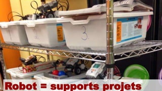 Robot = supports projets
 