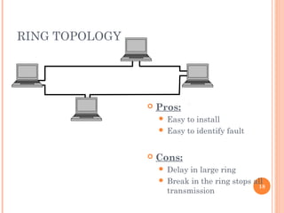 RING TOPOLOGY
18
 Pros:
 Easy to install
 Easy to identify fault
 Cons:
 Delay in large ring
 Break in the ring stops all
transmission
 