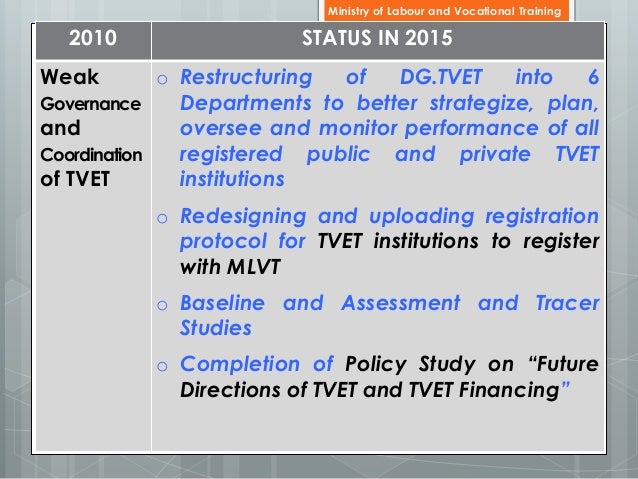 Session Ii Tep Ouen Tvet Total Quality Journey In Cambodia 2010 20