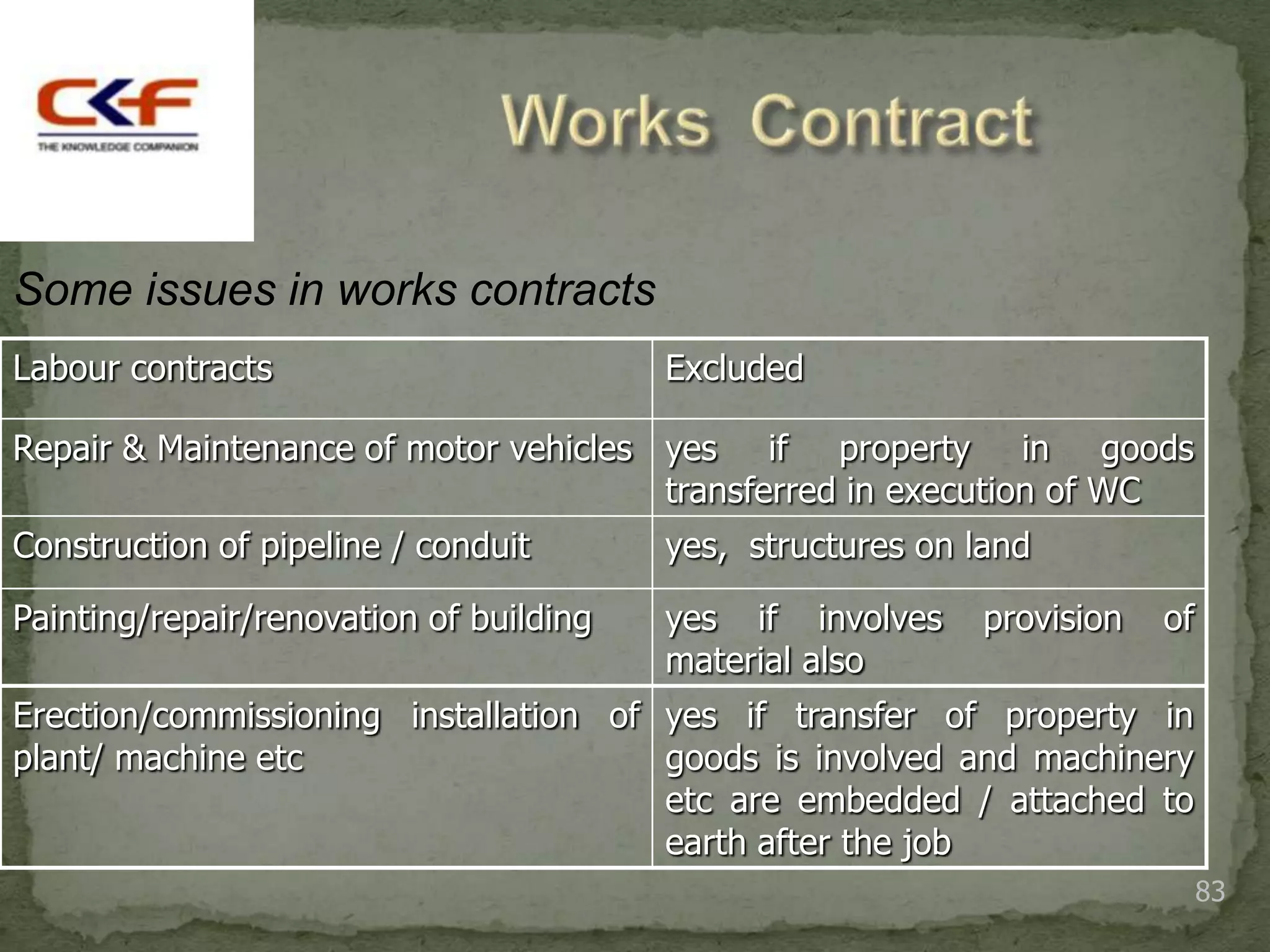 Some issues in works contracts
Labour contracts                         Excluded

Repair & Maintenance of motor vehicles yes if property in goods
                                       transferred in execution of WC
Construction of pipeline / conduit       yes, structures on land

Painting/repair/renovation of building   yes if involves     provision   of
                                         material also
Erection/commissioning installation of yes if transfer of property in
plant/ machine etc                     goods is involved and machinery
                                       etc are embedded / attached to
                                       earth after the job
                                                                              83
 