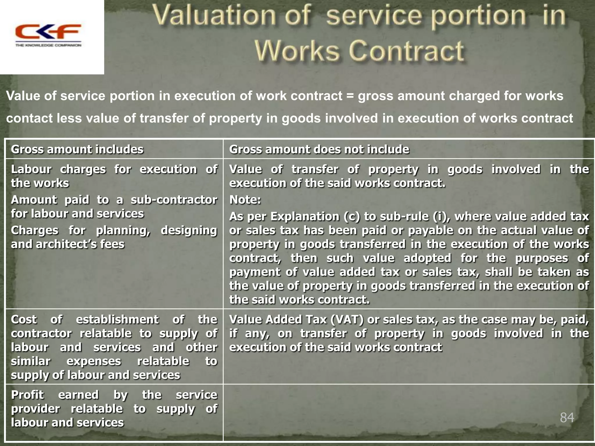 Value of service portion in execution of work contract = gross amount charged for works
contact less value of transfer of property in goods involved in execution of works contract

Gross amount includes               Gross amount does not include
Labour charges for execution of     Value of transfer of property in goods involved in the
the works                           execution of the said works contract.
Amount paid to a sub-contractor     Note:
for labour and services             As per Explanation (c) to sub-rule (i), where value added tax
Charges for planning, designing     or sales tax has been paid or payable on the actual value of
and architect’s fees                property in goods transferred in the execution of the works
                                    contract, then such value adopted for the purposes of
                                    payment of value added tax or sales tax, shall be taken as
                                    the value of property in goods transferred in the execution of
                                    the said works contract.
Cost of establishment of the        Value Added Tax (VAT) or sales tax, as the case may be, paid,
contractor relatable to supply of   if any, on transfer of property in goods involved in the
labour and services and other       execution of the said works contract
similar expenses relatable to
supply of labour and services
Profit earned by the service
provider relatable to supply of
labour and services                                                                         84
 