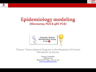 Theme: Transcriptional Program in the Response of Human
Fibroblasts to Serum.
Etienne Z. Gnimpieba
BRIN WS 2013
Mount Marty College – June 24th 2013
Etienne.gnimpieba@usd.edu
 