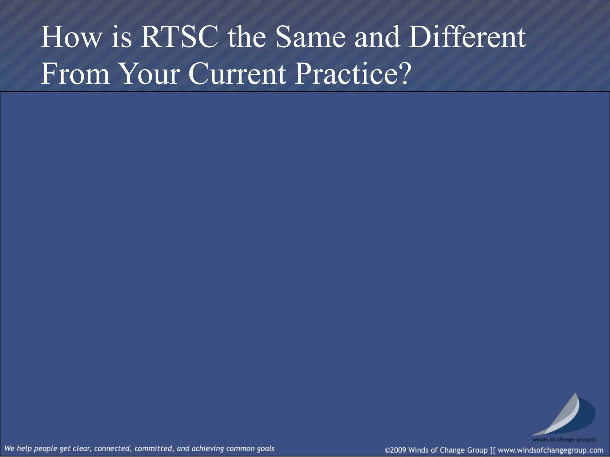 Real Time Strategic Change Session I