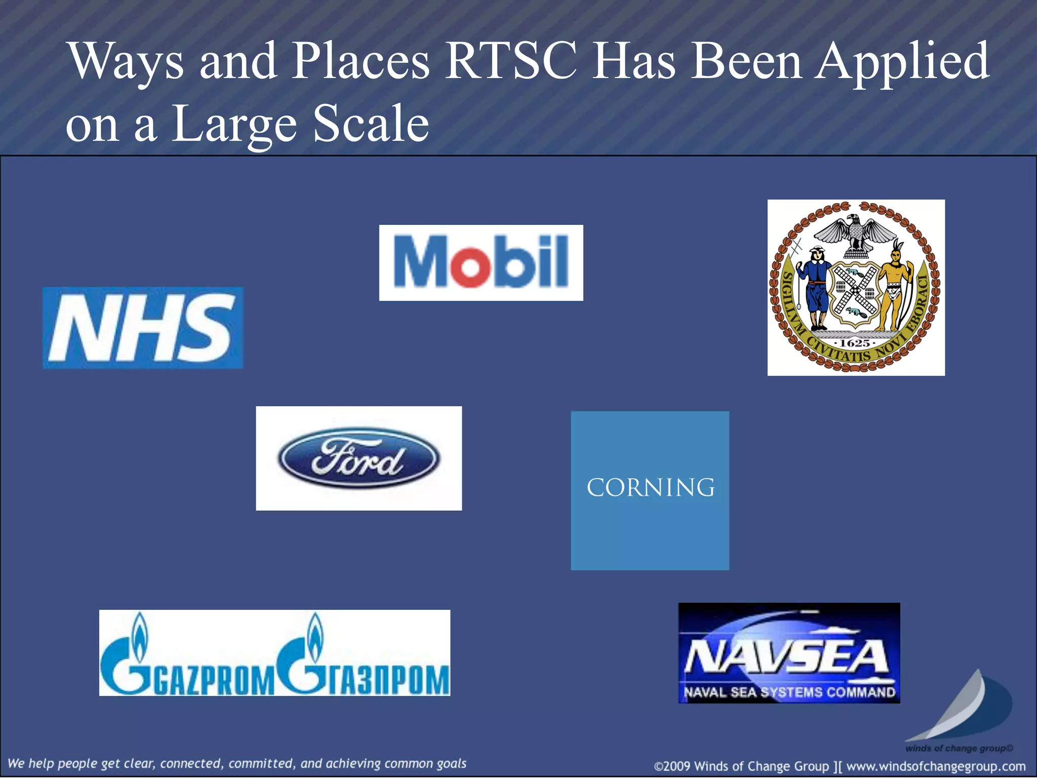 Real Time Strategic Change Session I