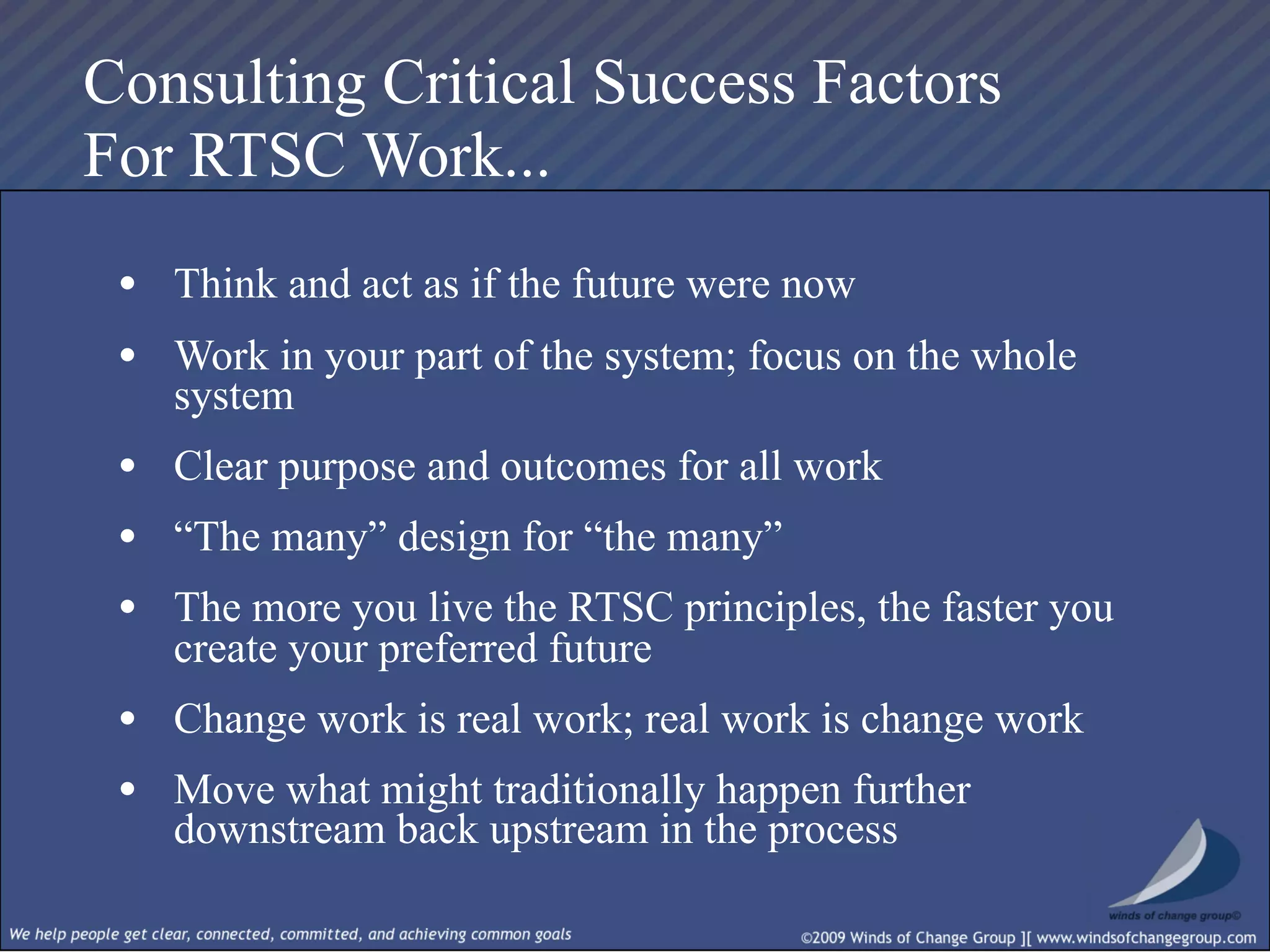 Real Time Strategic Change Session I