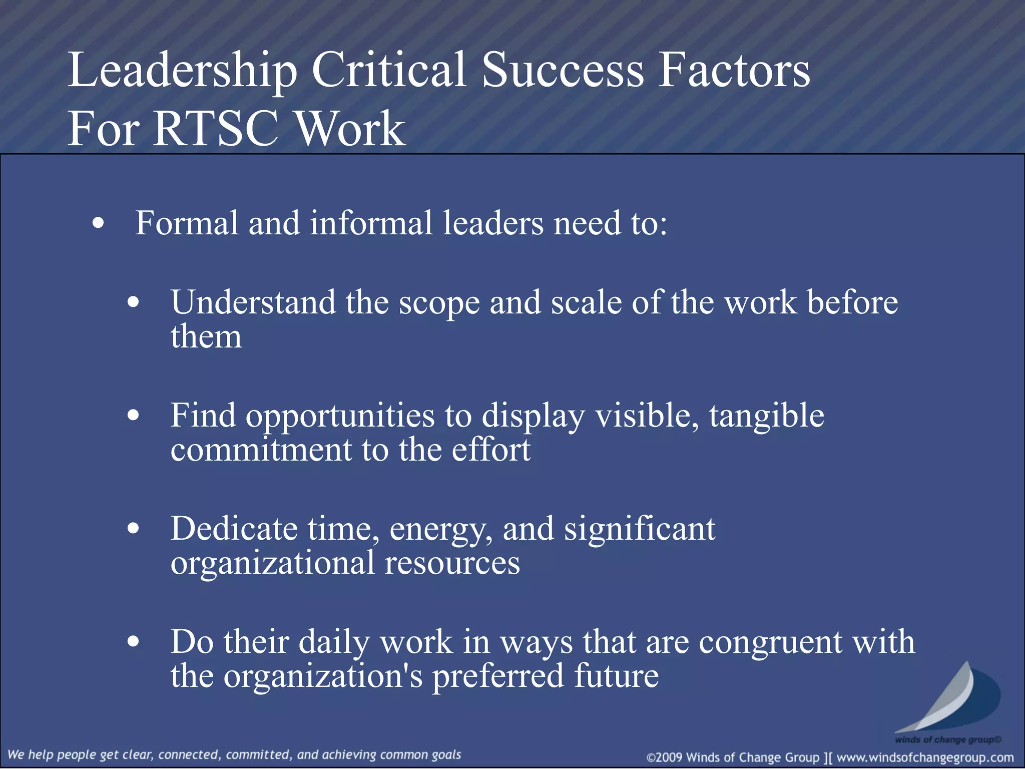 Real Time Strategic Change Session I