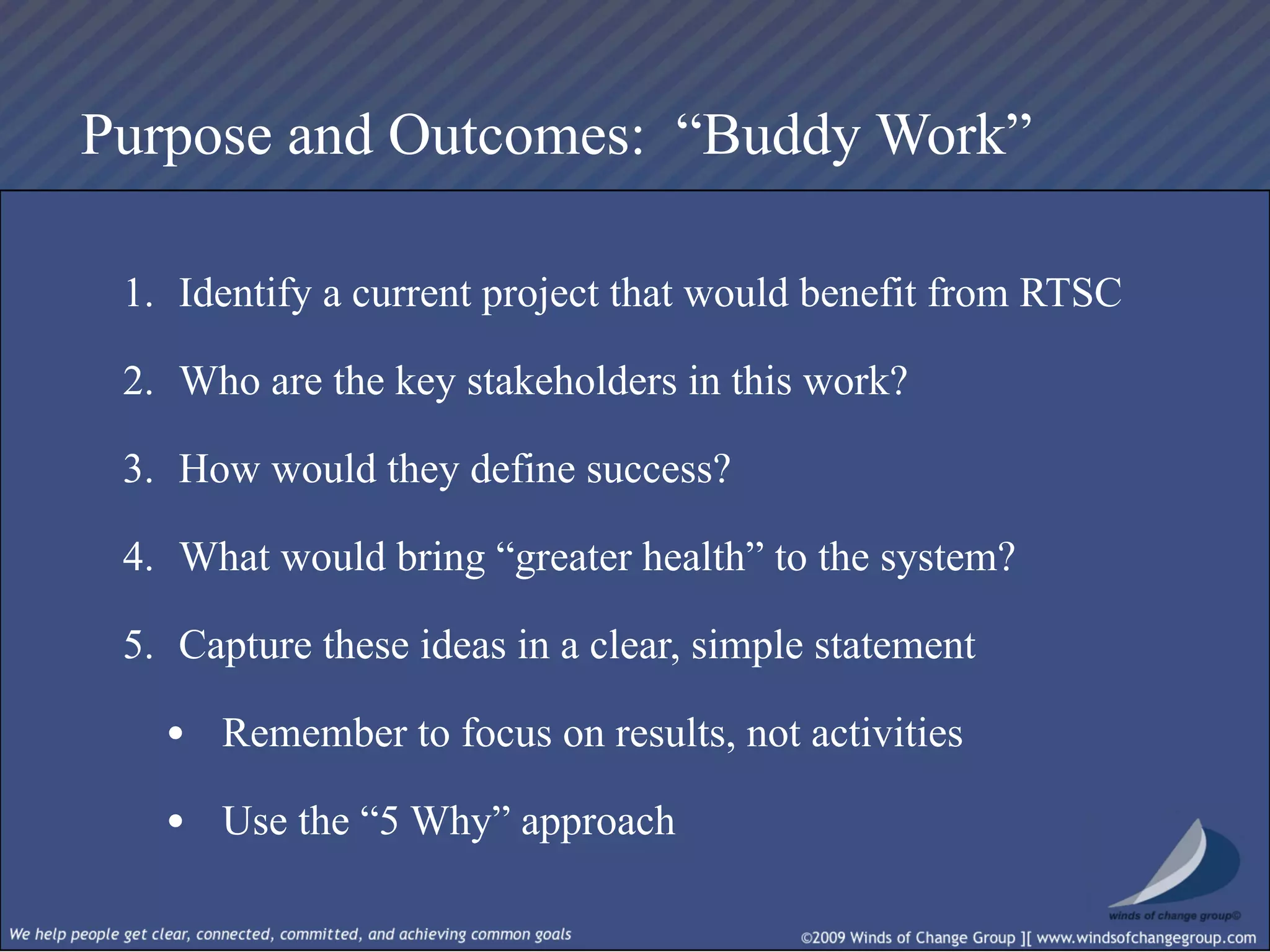 Real Time Strategic Change Session I