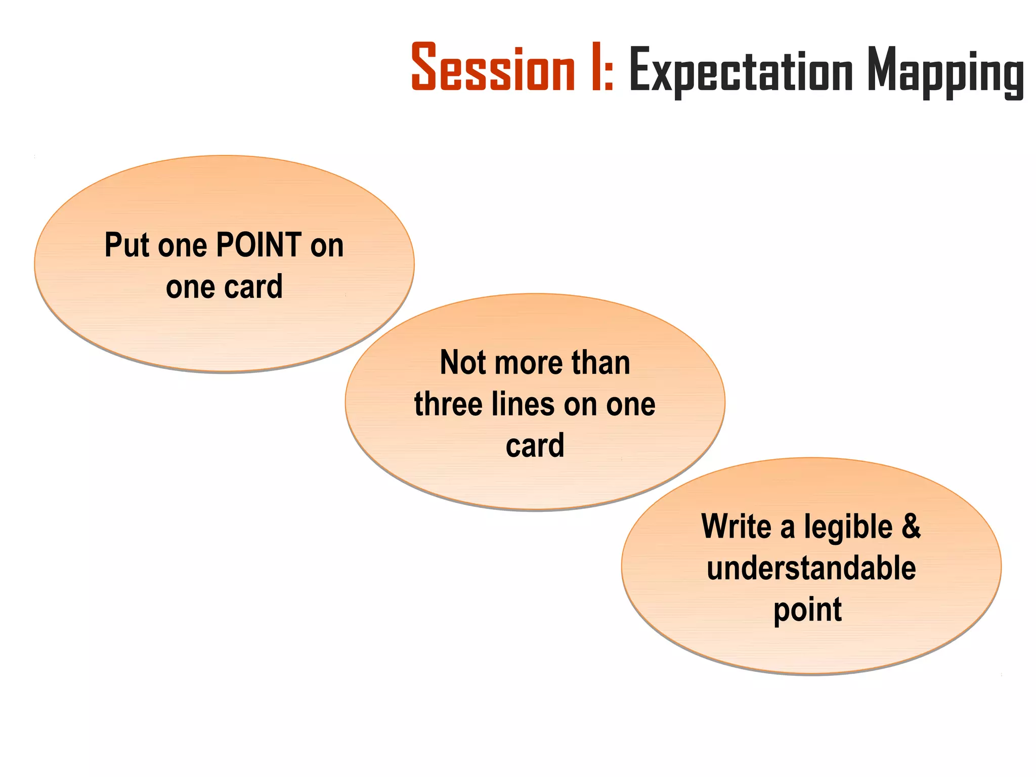 Session moderation & facilitation skill | PPT