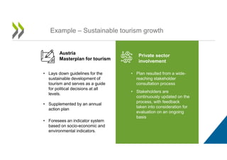 Example – Sustainable tourism growth
Austria
Masterplan for tourism
• Lays down guidelines for the
sustainable development...