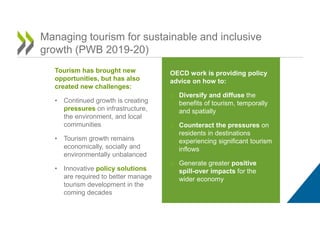 Managing tourism for sustainable and inclusive
growth (PWB 2019-20)
Tourism has brought new
opportunities, but has also
cr...