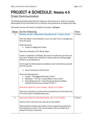 ENGL 313: Summer 2021 Session II Page 1 of 2
PROJECT 4 SCHEDULE: Weeks 4-5
Crisis Communication
The following schedule describes the steps you will need to do in order to compose
deliverables and the estimated time it will take most students to complete each step.
Estimated time you will need to complete this project: 16 hours.
Steps Do the Following Time
1 Monday, July 5th: Independence Day (Observed) – Campus Closed
Skim the steps in this schedule, so you can plan how to manage your
time this week.
Read Handouts:
• Project 4 Assignment Sheet
Read the examples of P4: White Paper.
Create a notebook in OneNote. Be certain the title has your first and
last name. Prepare the notebook to receive data by creating pages,
sections, and subsections.
Go through the following lecture slidedoc once to familiarize yourself
with the content.
1. How to Choose the Crisis Event
Read the followingLinks:
• Forbes: “The Biggest PR Crisis of 2017”
• Meltwater: “The Top 7 Social Media Fires of 2017”
• Crisis Response Pro: “Crisis Response Worst and Best
Handled Crisis Communication of 2017”.
Brainstorm Ideas Pt 1 Due Tuesday, July 6th at 11:59pm.
Send your instructor an email with any questions you have about this
Unit and its work (katiek@uidaho.edu).
2 hours
2 Brainstorm Ideas Pt 2 Due Wednesday, July 7th at 11:59pm.
Decide which crisis event you will use for this project.
Read scholarly articles and choose a frame (organizing method) for
the analysis you will do. This may be easier if you do a little bit of
research into your crisis first.
2 hours
 