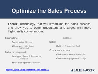 Optimize the Sales Process
Focus: Technology that will streamline the sales process,
and allow you to better understand an...