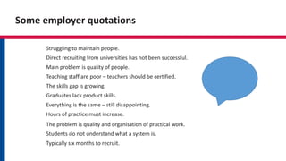Some employer quotations
Struggling to maintain people.
Direct recruiting from universities has not been successful.
Main problem is quality of people.
Teaching staff are poor – teachers should be certified.
The skills gap is growing.
Graduates lack product skills.
Everything is the same – still disappointing.
Hours of practice must increase.
The problem is quality and organisation of practical work.
Students do not understand what a system is.
Typically six months to recruit.
 