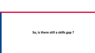 So, is there still a skills gap ?
 