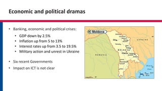 Economic and political dramas
• Banking, economic and political crises:
• GDP down by 2.5%
• Inflation up from 5 to 13%
• Interest rates up from 3.5 to 19.5%
• Military action and unrest in Ukraine
• Six recent Governments
• Impact on ICT is not clear
 