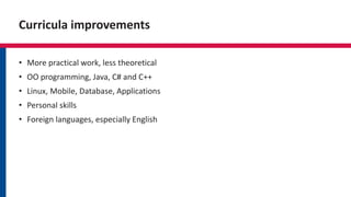 Curricula improvements
• More practical work, less theoretical
• OO programming, Java, C# and C++
• Linux, Mobile, Database, Applications
• Personal skills
• Foreign languages, especially English
 