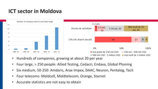 ICT sector in Moldova
• Hundreds of companies, growing at about 20 per year
• Four large, > 250 people: Allied Testing, Cedacri, Endava, Global Phoning
• Six medium, 50-250: Amdaris, Arax-Impex, DAAC, Neuron, Pentalog, Tacit
• Four telecoms: Moldcell, Moldtelecom, Orange, Starnet
• Accurate statistics are not easy to obtain
 