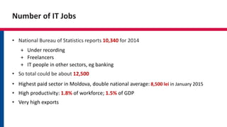 Number of IT Jobs
• National Bureau of Statistics reports 10,340 for 2014
+ Under recording
+ Freelancers
+ IT people in other sectors, eg banking
• So total could be about 12,500
• Highest paid sector in Moldova, double national average: 8,500 lei in January 2015
• High productivity: 1.8% of workforce; 1.5% of GDP
• Very high exports
 