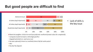 But good people are difficult to find
• Lack of skills is
the key issue
 