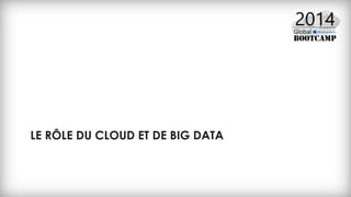 LE RÔLE DU CLOUD ET DE BIG DATA
 