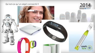 Qu’est-ce qu’un objet connecté ?
 