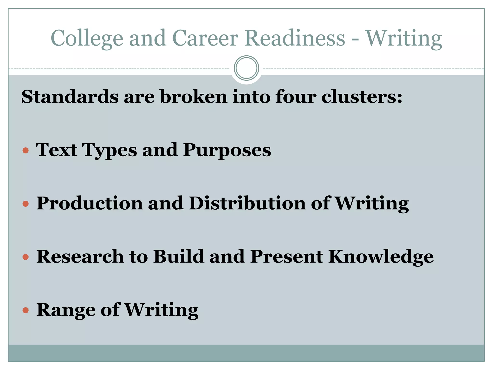 College and Career Readiness - WritingStandards are broken into four clusters:Text Types and PurposesProduction and Distribution of WritingResearch to Build and Present KnowledgeRange of Writing