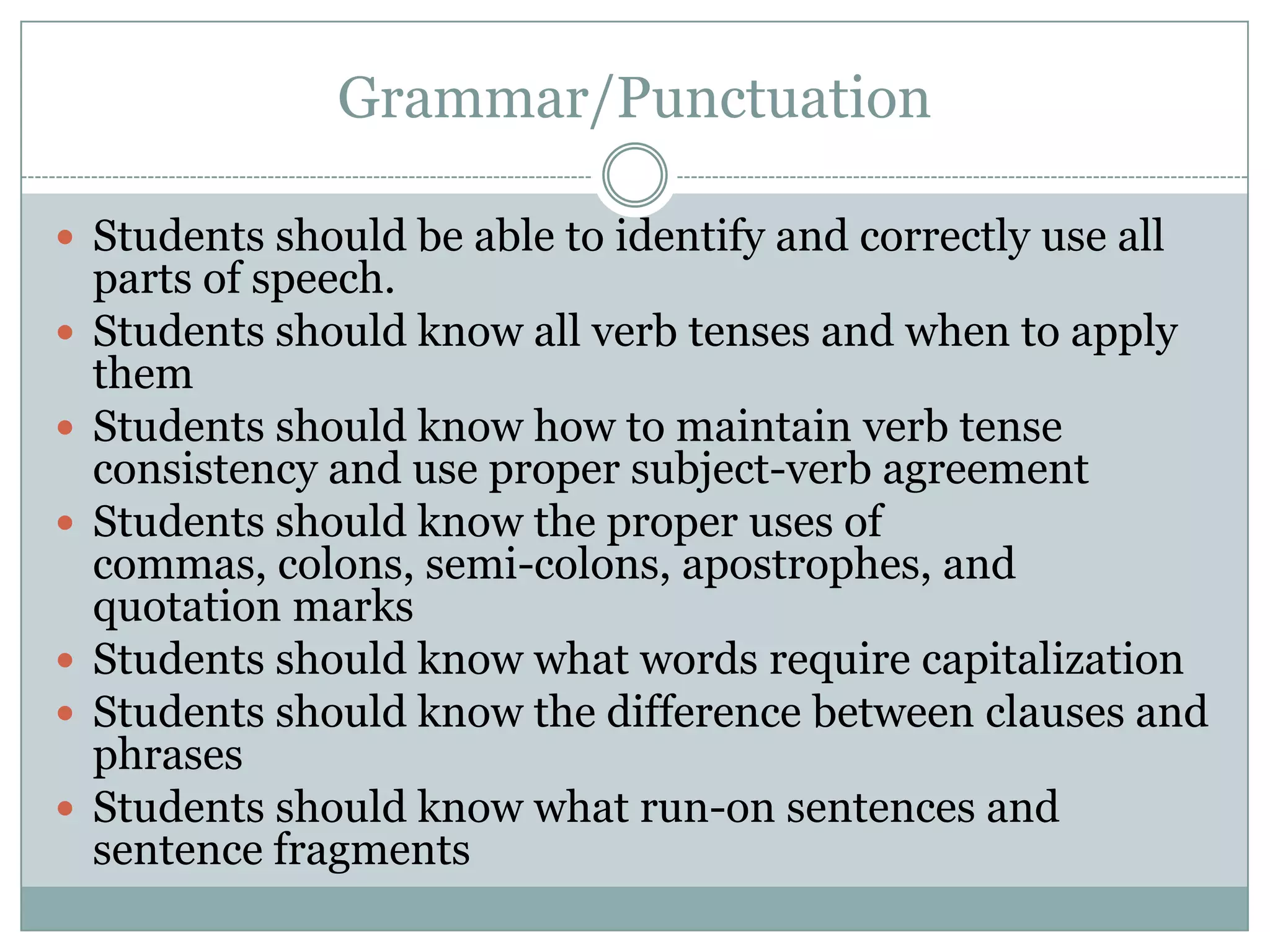Grammar/PunctuationStudents should be able to identify and correctly use all parts of speech.Students should know all verb tenses and when to apply themStudents should know how to maintain verb tense consistency and use proper subject-verb agreementStudents should know the proper uses of commas, colons, semi-colons, apostrophes, and quotation marksStudents should know what words require capitalizationStudents should know the difference between clauses and phrasesStudents should know what run-on sentences and sentence fragments 