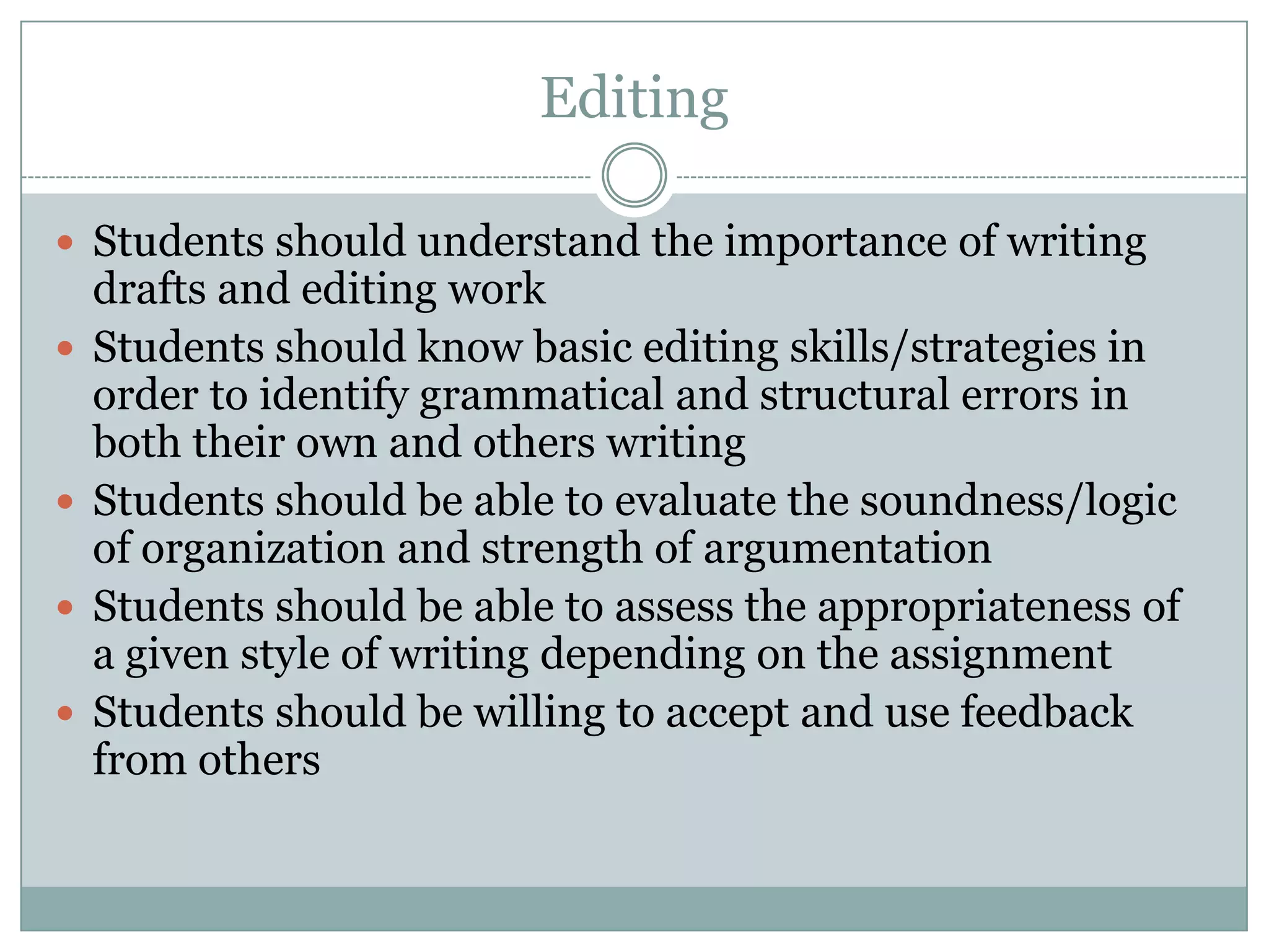 EditingStudents should understand the importance of writing drafts and editing workStudents should know basic editing skills/strategies in order to identify grammatical and structural errors in both their own and others writingStudents should be able to evaluate the soundness/logic of organization and strength of argumentationStudents should be able to assess the appropriateness of a given style of writing depending on the assignmentStudents should be willing to accept and use feedback from others