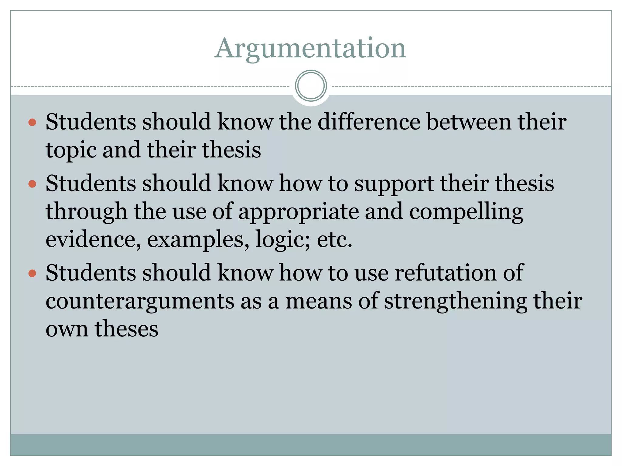 ArgumentationStudents should know the difference between their topic and their thesisStudents should know how to support their thesis through the use of appropriate and compelling evidence, examples, logic; etc.Students should know how to use refutation of counterarguments as a means of strengthening their own theses