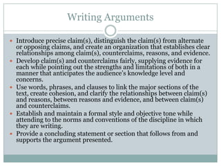 Writing ArgumentsIntroduce precise claim(s), distinguish the claim(s) from alternate or opposing claims, and create an organization that establishes clear relationships among claim(s), counterclaims, reasons, and evidence.Develop claim(s) and counterclaims fairly, supplying evidence for each while pointing out the strengths and limitations of both in a manner that anticipates the audience’s knowledge level and concerns.Use words, phrases, and clauses to link the major sections of the text, create cohesion, and clarify the relationships between claim(s) and reasons, between reasons and evidence, and between claim(s) and counterclaims.Establish and maintain a formal style and objective tone while attending to the norms and conventions of the discipline in which they are writing.Provide a concluding statement or section that follows from and supports the argument presented.