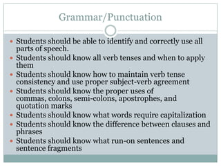 Grammar/PunctuationStudents should be able to identify and correctly use all parts of speech.Students should know all verb tenses and when to apply themStudents should know how to maintain verb tense consistency and use proper subject-verb agreementStudents should know the proper uses of commas, colons, semi-colons, apostrophes, and quotation marksStudents should know what words require capitalizationStudents should know the difference between clauses and phrasesStudents should know what run-on sentences and sentence fragments 