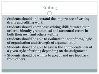 EditingStudents should understand the importance of writing drafts and editing workStudents should know basic editing skills/strategies in order to identify grammatical and structural errors in both their own and others writingStudents should be able to evaluate the soundness/logic of organization and strength of argumentationStudents should be able to assess the appropriateness of a given style of writing depending on the assignmentStudents should be willing to accept and use feedback from others