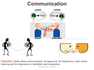 Session iv communication skills-final | PPTX