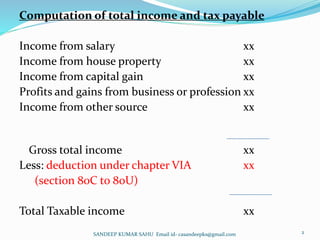 Computation of total income and tax payable
Income from salary xx
Income from house property xx
Income from capital gain xx
Profits and gains from business or profession xx
Income from other source xx
Gross total income xx
Less: deduction under chapter VIA xx
(section 80C to 80U)
Total Taxable income xx
2
SANDEEP KUMAR SAHU Email id- casandeepks@gmail.com
 