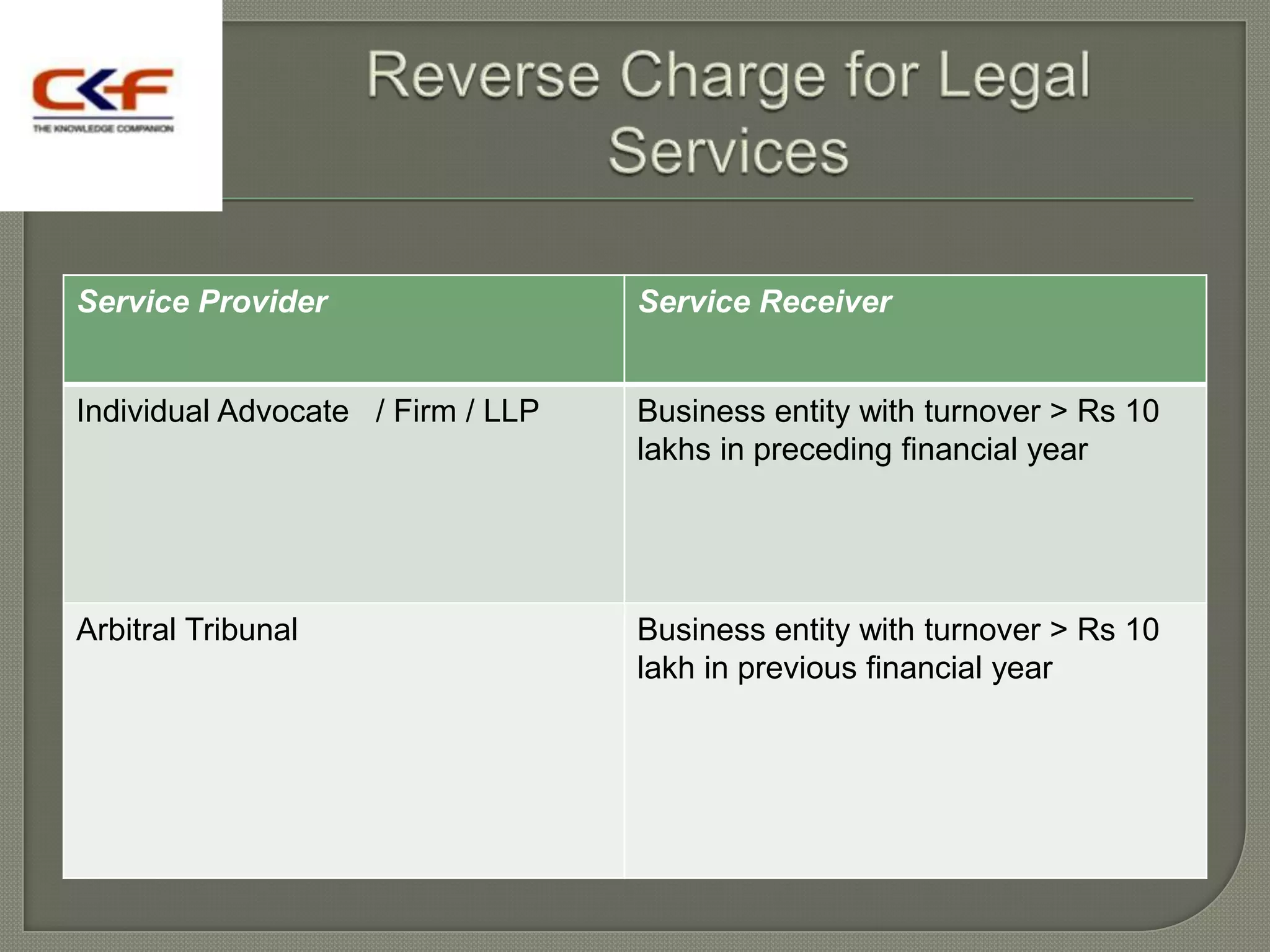Service Provider                   Service Receiver


Individual Advocate / Firm / LLP   Business entity with turnover > Rs 10
                                   lakhs in preceding financial year




Arbitral Tribunal                  Business entity with turnover > Rs 10
                                   lakh in previous financial year
 