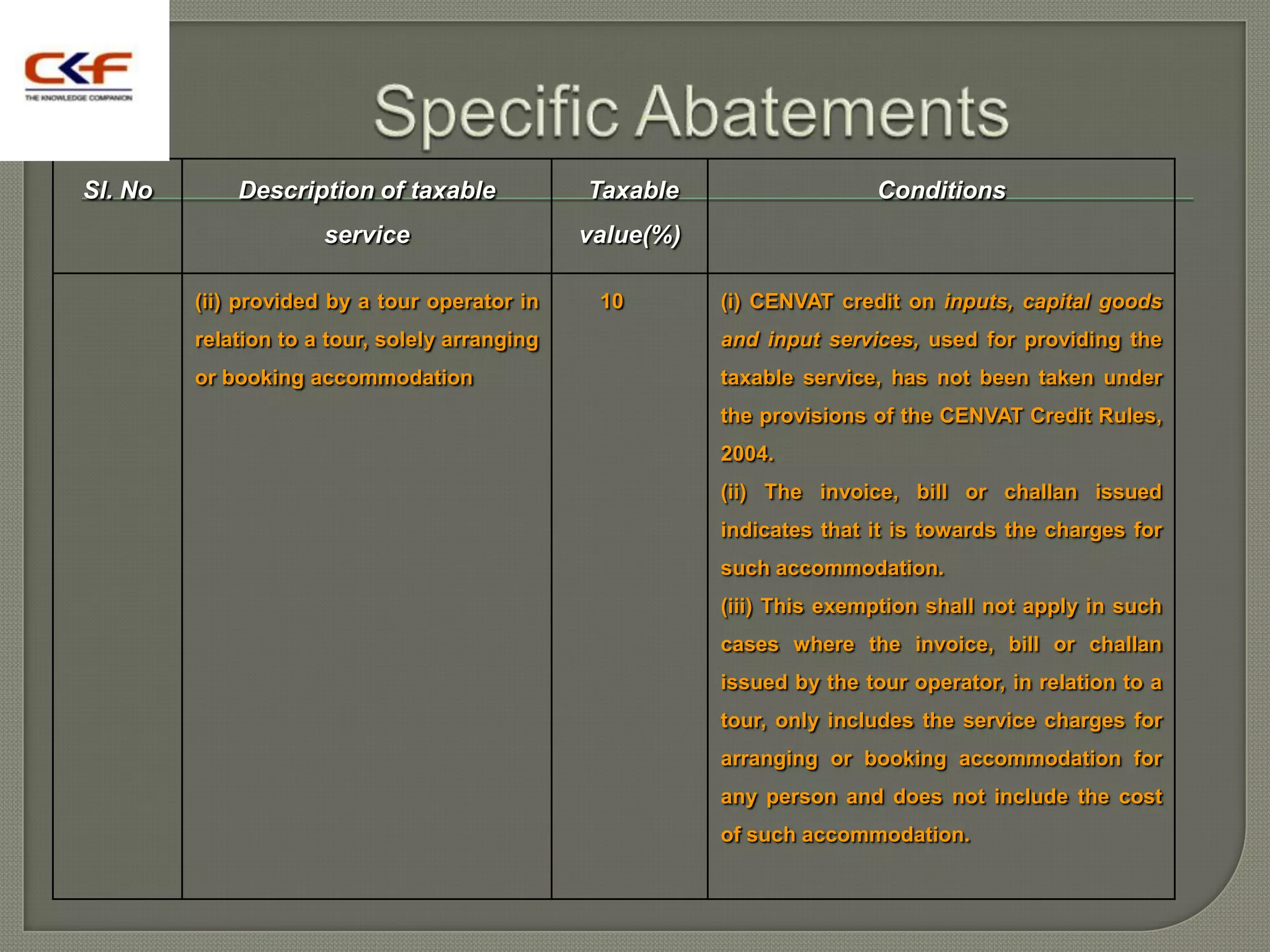 Sl. No       Description of taxable             Taxable                   Conditions
                      service                   value(%)

         (ii) provided by a tour operator in     10        (i) CENVAT credit on inputs, capital goods
         relation to a tour, solely arranging              and input services, used for providing the
         or booking accommodation                          taxable service, has not been taken under
                                                           the provisions of the CENVAT Credit Rules,
                                                           2004.
                                                           (ii) The invoice, bill or challan issued
                                                           indicates that it is towards the charges for
                                                           such accommodation.
                                                           (iii) This exemption shall not apply in such
                                                           cases where the invoice, bill or challan
                                                           issued by the tour operator, in relation to a
                                                           tour, only includes the service charges for
                                                           arranging or booking accommodation for
                                                           any person and does not include the cost
                                                           of such accommodation.
 