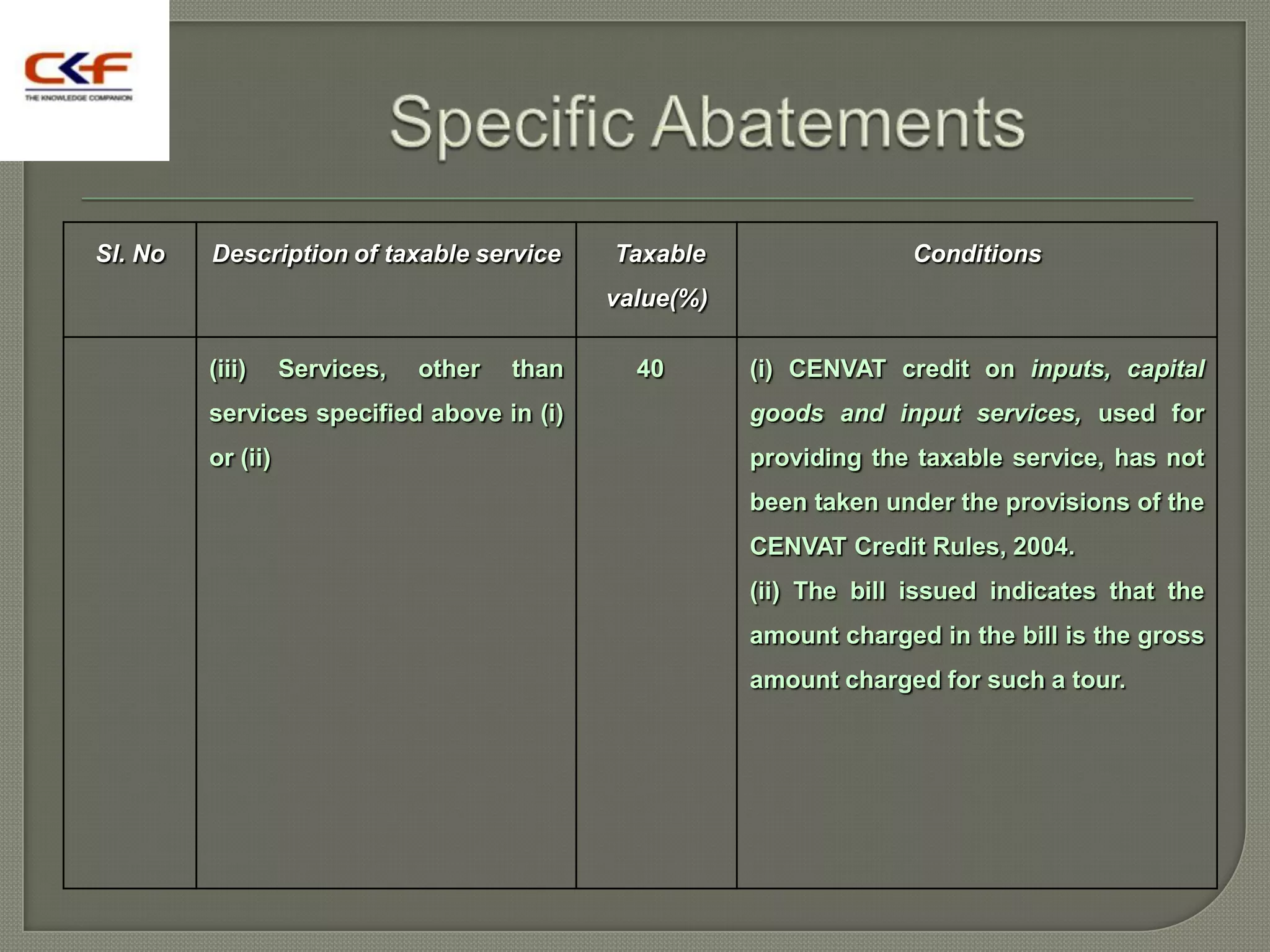 Sl. No   Description of taxable service       Taxable                 Conditions
                                              value(%)

         (iii)     Services,   other   than     40       (i) CENVAT credit on inputs, capital
         services specified above in (i)                 goods and input services, used for
         or (ii)                                         providing the taxable service, has not
                                                         been taken under the provisions of the
                                                         CENVAT Credit Rules, 2004.
                                                         (ii) The bill issued indicates that the
                                                         amount charged in the bill is the gross
                                                         amount charged for such a tour.
 