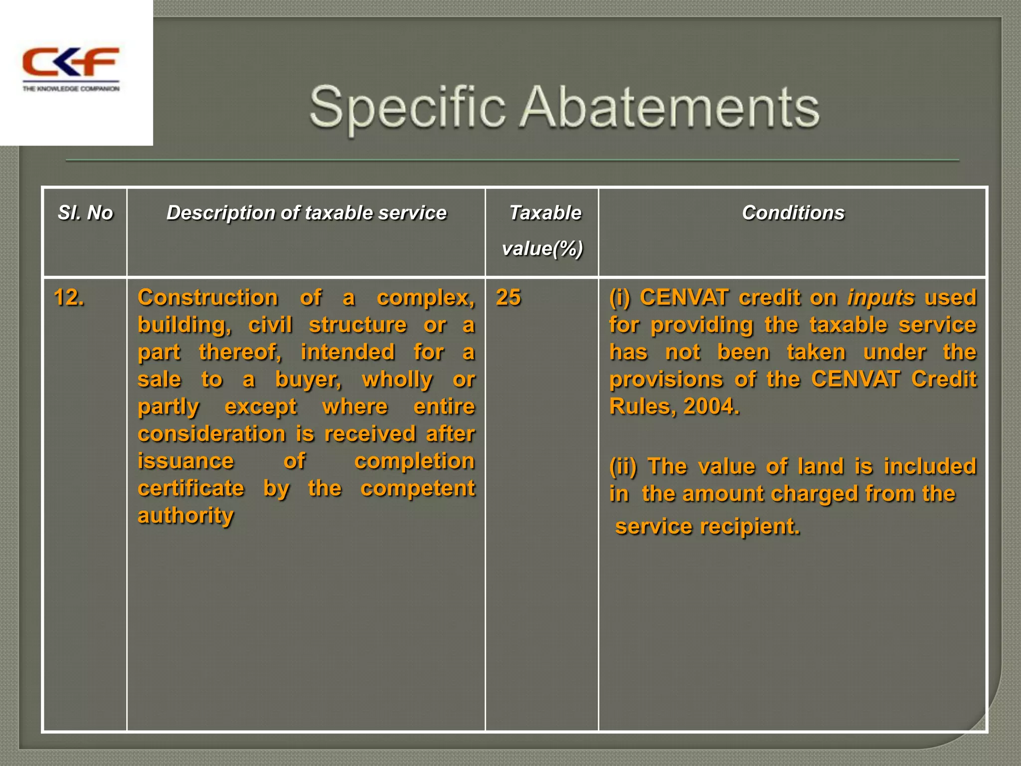 Sl. No     Description of taxable service   Taxable                Conditions
                                            value(%)

12.      Construction of a complex, 25                 (i) CENVAT credit on inputs used
         building, civil structure or a                for providing the taxable service
         part thereof, intended for a                  has not been taken under the
         sale to a buyer, wholly or                    provisions of the CENVAT Credit
         partly except where entire                    Rules, 2004.
         consideration is received after
         issuance      of    completion                (ii) The value of land is included
         certificate by the competent                  in the amount charged from the
         authority                                      service recipient.
 