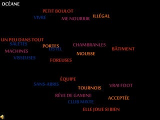 PETIT BOULOT 
VIVRE ME NOURRIR ILLÉGAL 
OCÉANE 
UN PEU DANS TOUT 
SALETÉS PORTES CHAMBRANLES 
MACHINES LISTEL 
BÂTIMENT 
MOUSSE VISSEUSES FOREUSES 
ÉQUIPE 
TOURNOIS VRAI FOOT SANS-ABRIS 
RÊVE DE GAMINE ACCEPTÉE 
CLUB MIXTE 
ELLE JOUE SI BIEN 
 