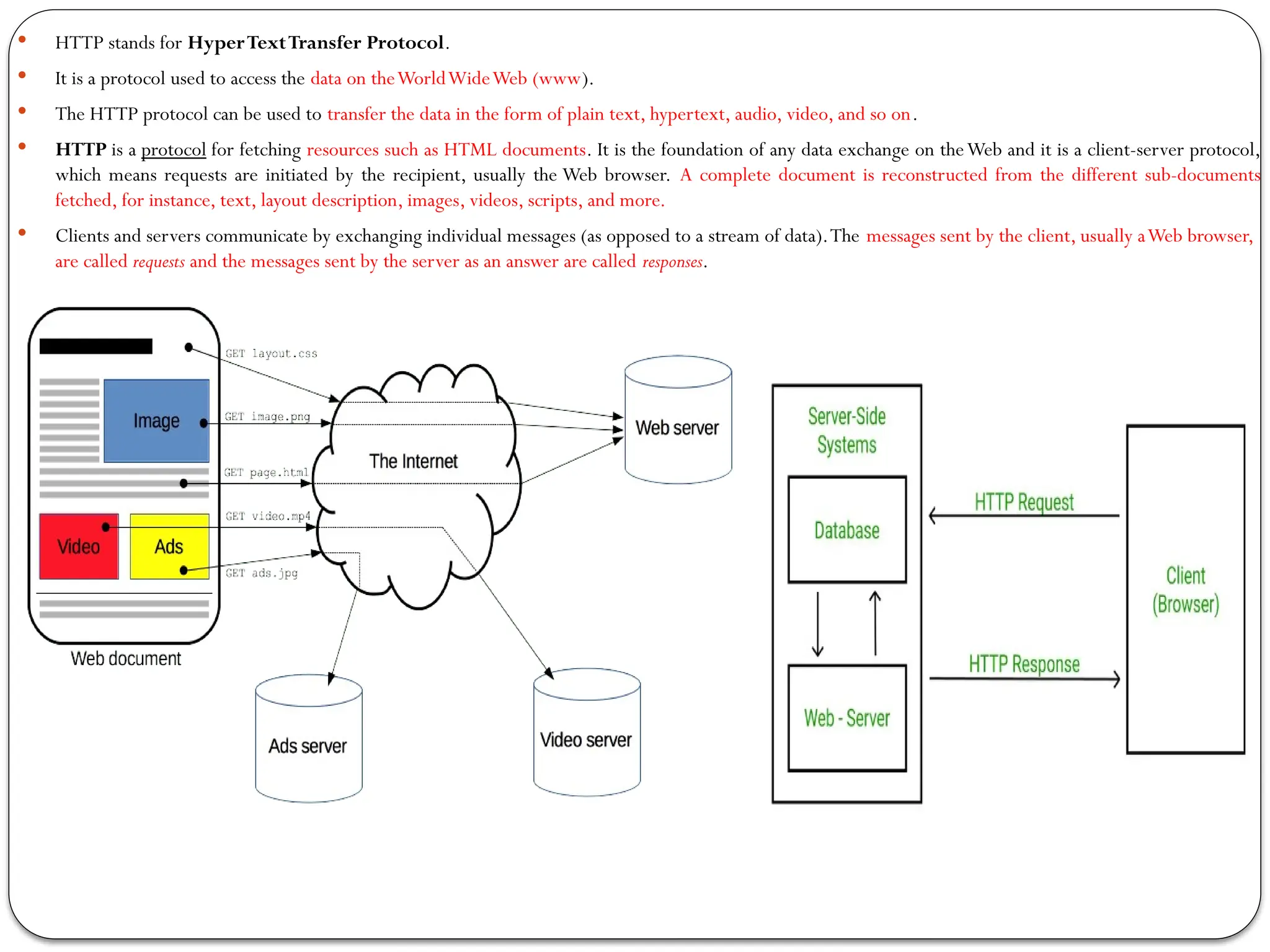  HTTP stands for HyperTextTransfer Protocol.
 It is a protocol used to access the data on theWorldWideWeb (www).
 The HTTP protocol can be used to transfer the data in the form of plain text, hypertext, audio, video, and so on.
 HTTP is a protocol for fetching resources such as HTML documents. It is the foundation of any data exchange on theWeb and it is a client-server protocol,
which means requests are initiated by the recipient, usually the Web browser. A complete document is reconstructed from the different sub-documents
fetched, for instance, text, layout description, images, videos, scripts, and more.
 Clients and servers communicate by exchanging individual messages (as opposed to a stream of data).The messages sent by the client, usually aWeb browser,
are called requests and the messages sent by the server as an answer are called responses.
 