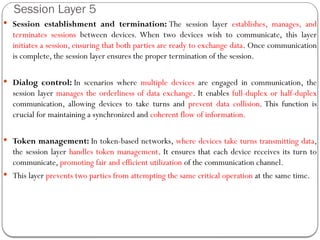 Session Layer Conputing SESSION LAYER OF COMPUTER NETWORKING.pptx